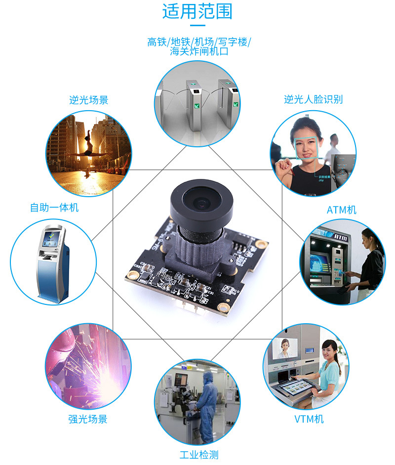 方案定制：MIPI/DVP亚洲成人AV模组定制